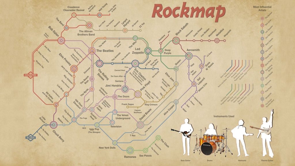 Rock Map - VIParts.NL